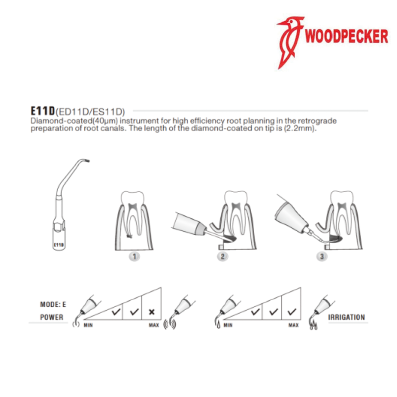 Insert ED11D - DTE WOODPECKER