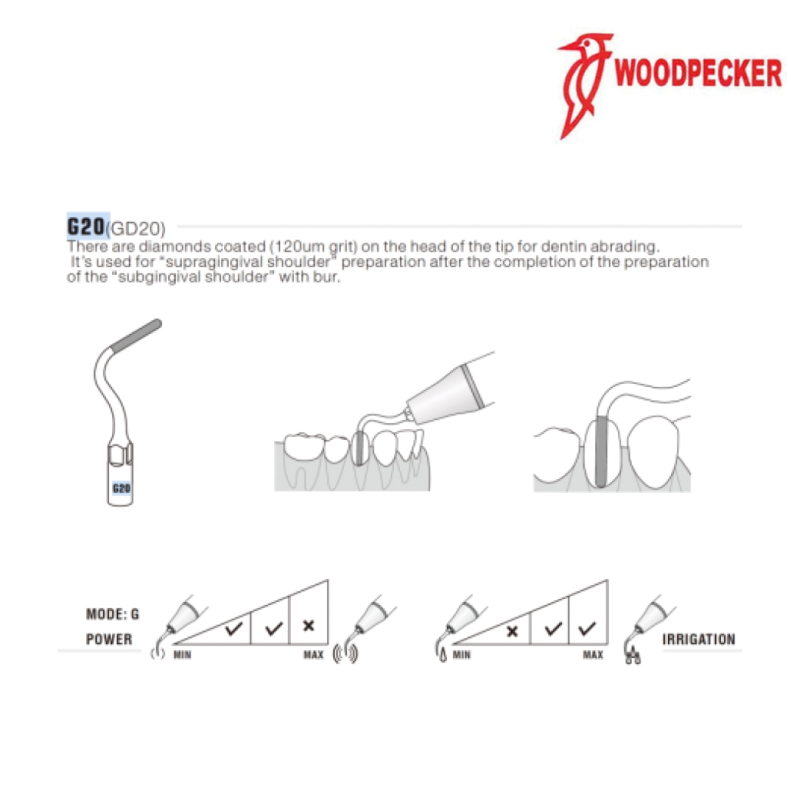 Insert GD20 - DTE WOODPECKER