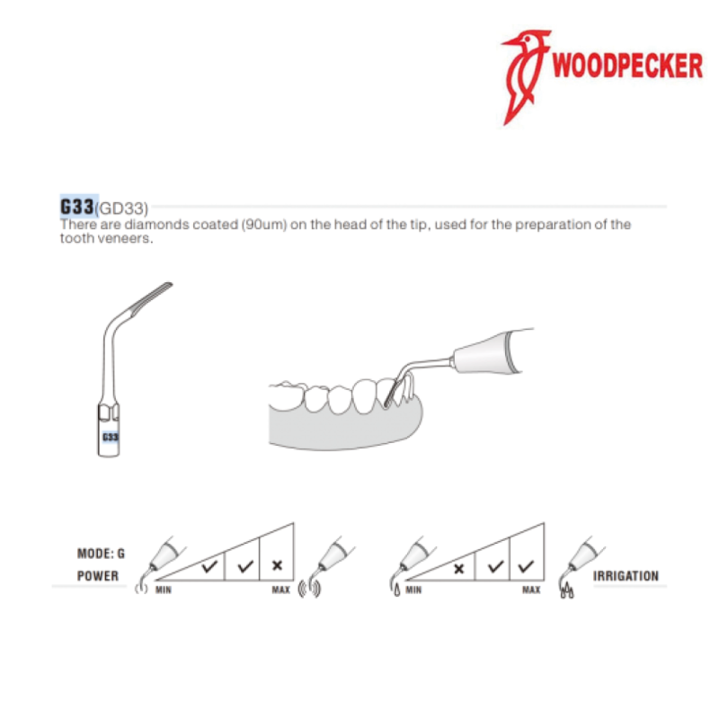 Insert GD33 - DTE WOODPECKER
