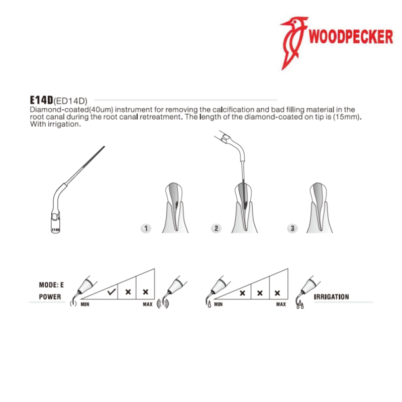 Insert ED14D -  DTE WOODPECKER
