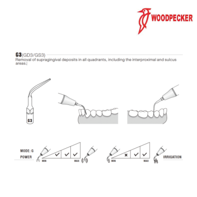 GD3 Tip - DTE WOODPECKER