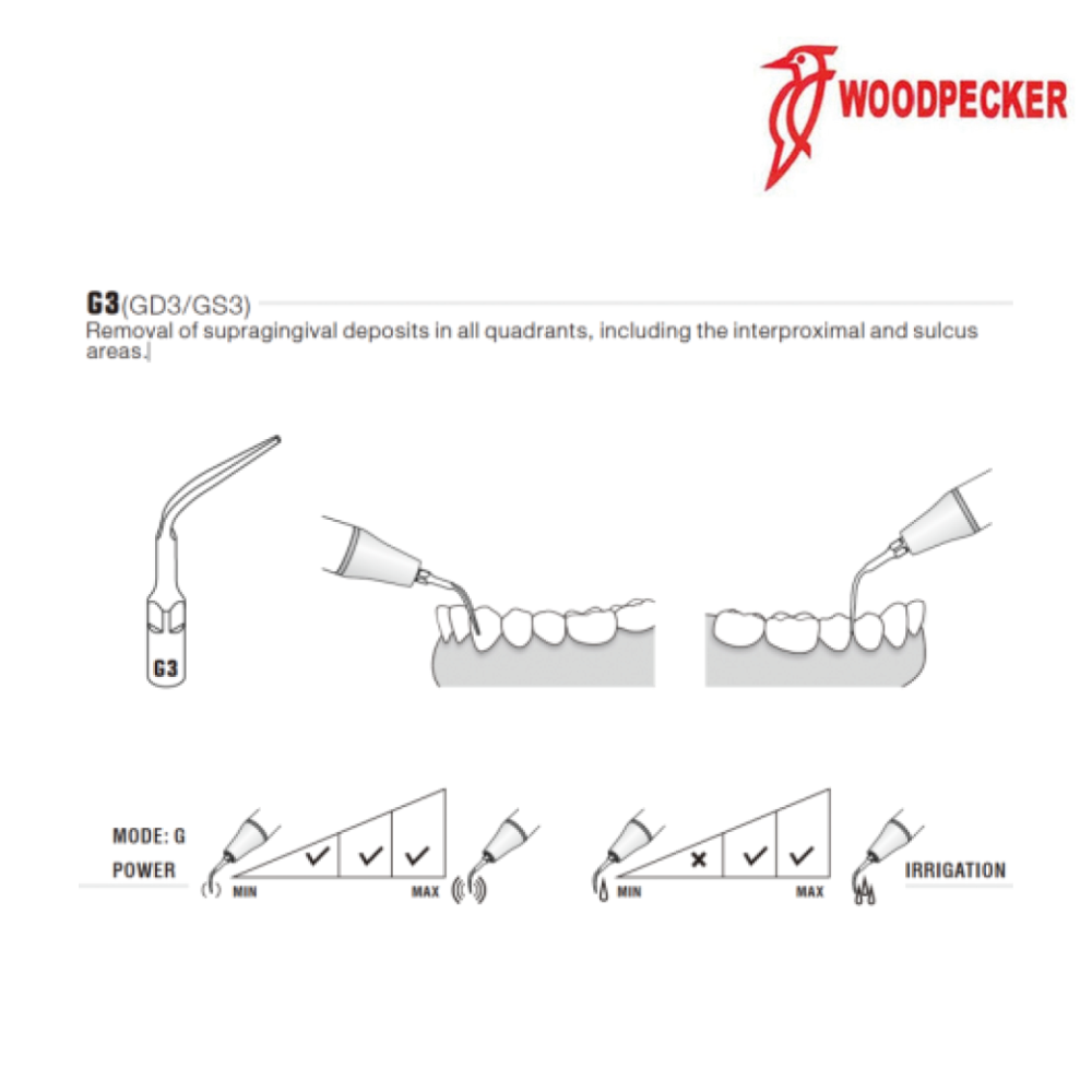 GD3 Tip - DTE WOODPECKER