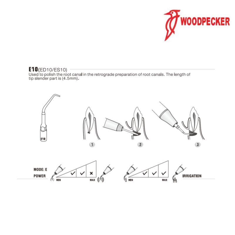 Insert ED10 - DTE WOODPECKER