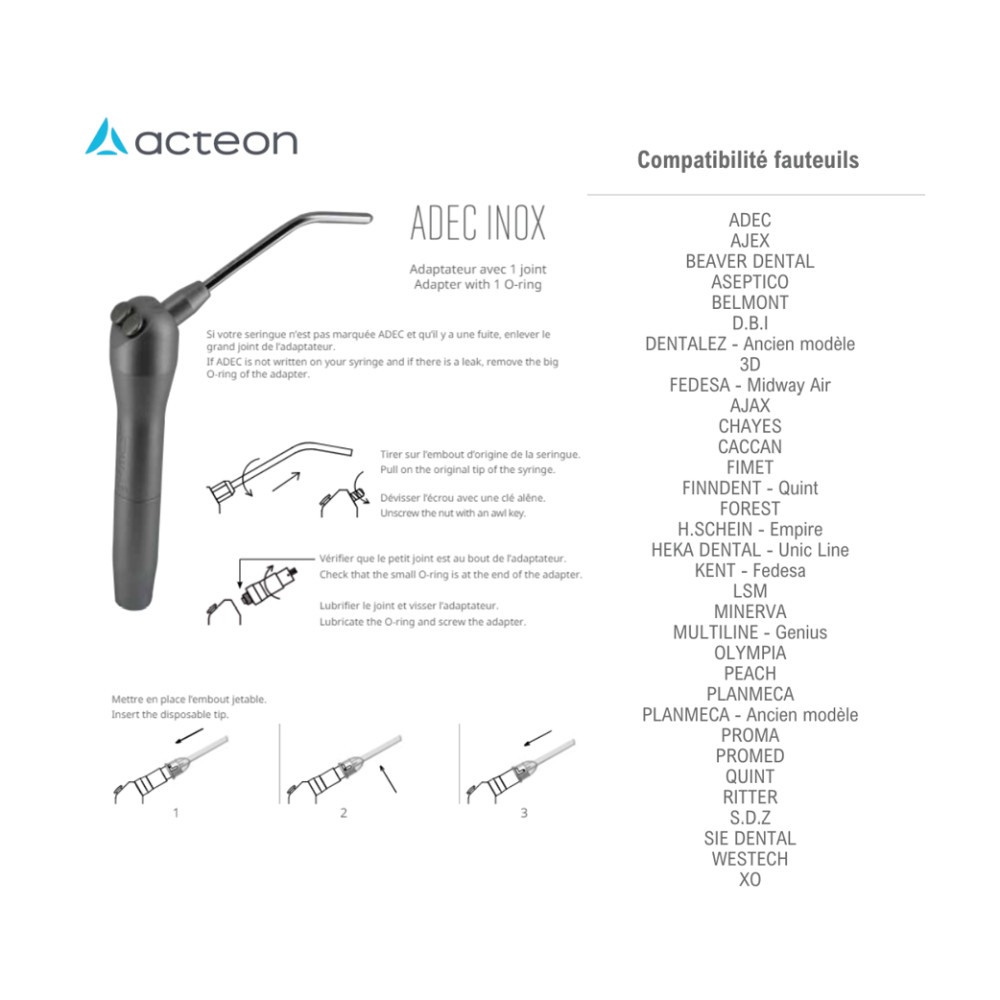 Riskontrol Adapter - ACTEON