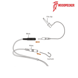 Câble localisateur SMART A - WOODPECKER