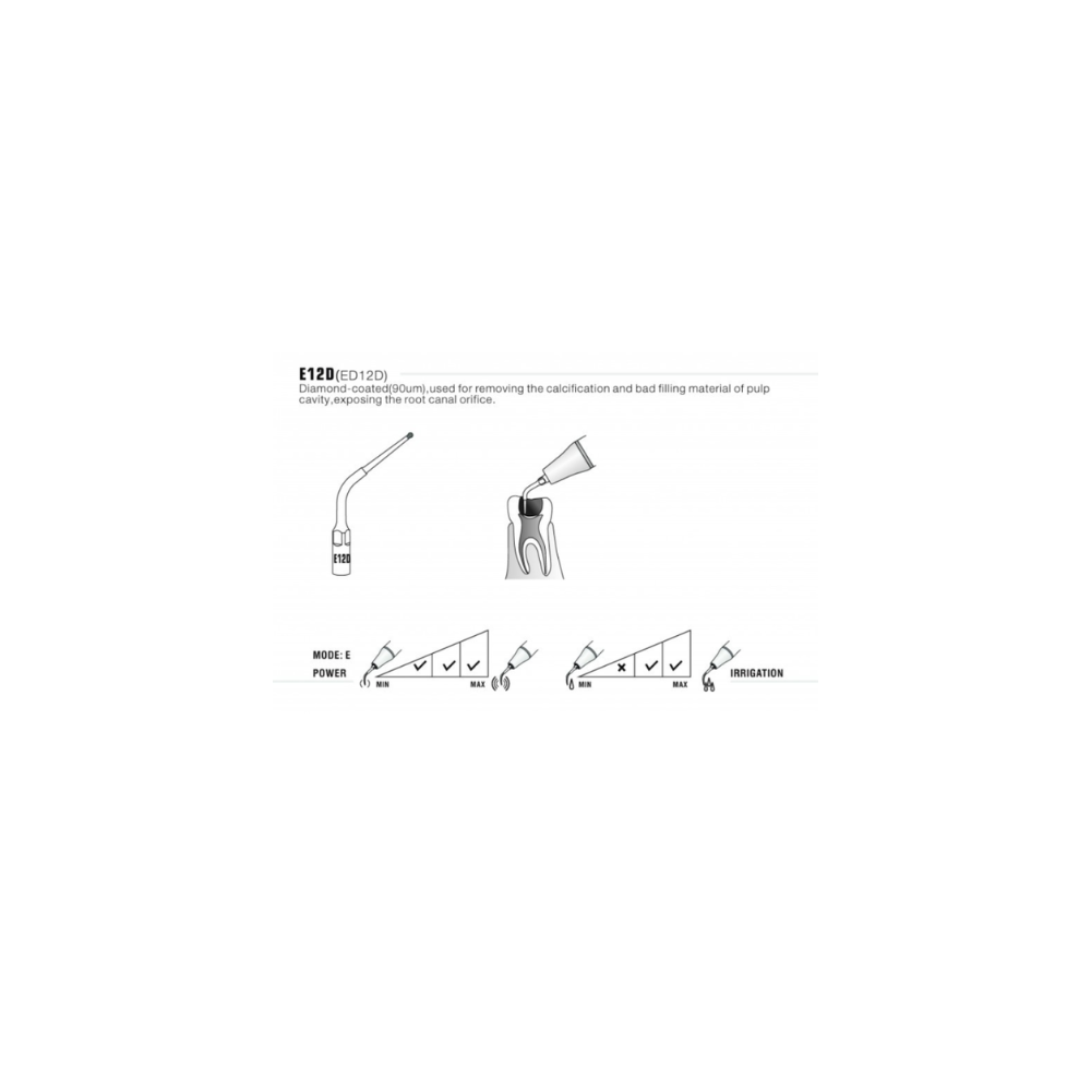 Inserts ED12D