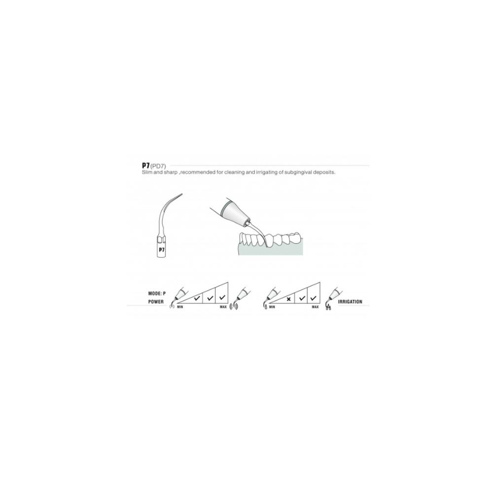Inserts PD7